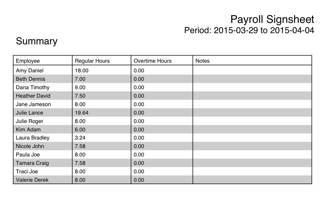 employee scheduling software